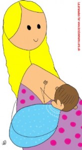 breast