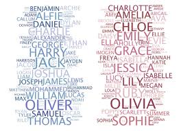 Baby names
