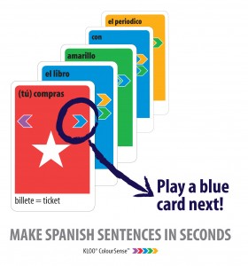 kloo games Spanish Playacard 1 deck 4