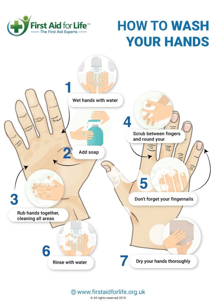 wash hands