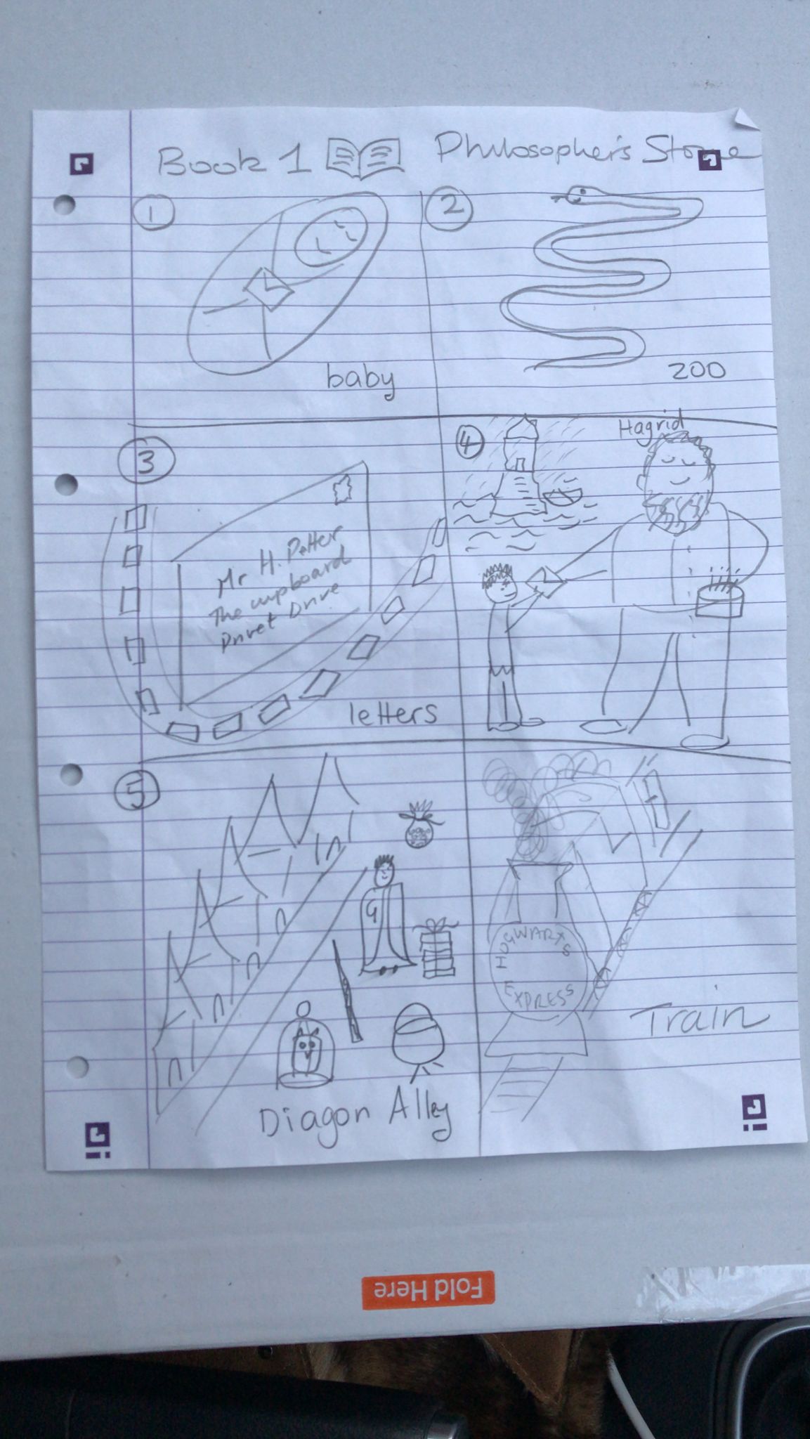 DIY Harry Potter picture book Potted for 4-year-olds 3 - illustrations made by a mum 