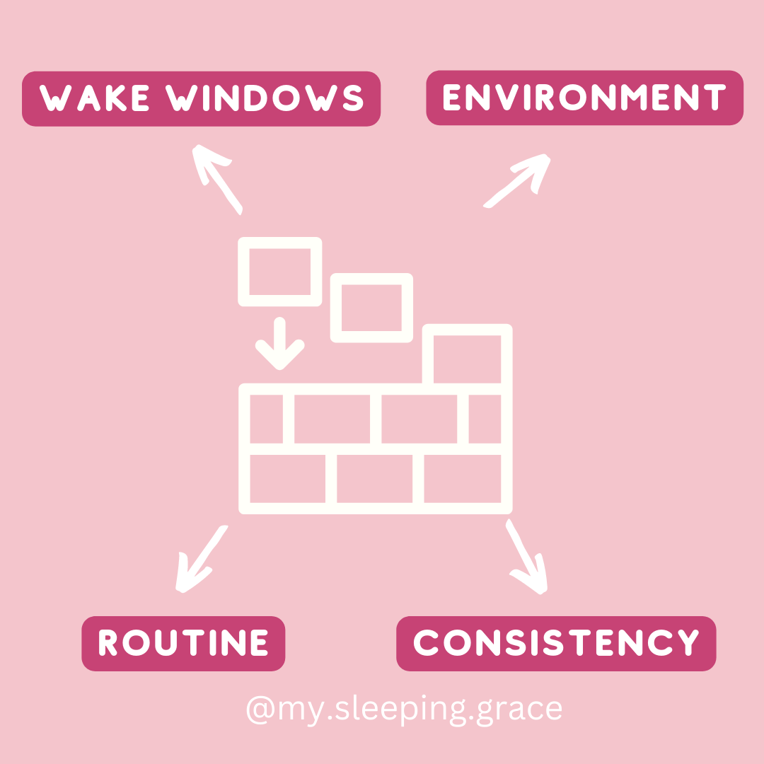 babies sleep cycle